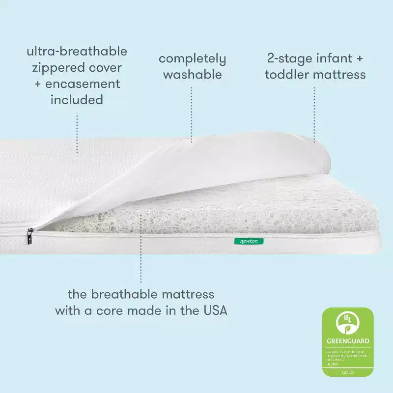 Matelas de berceau essentiel - Ferme, respirant, hypoallergénique, double face, 10 cm d'épaisseur