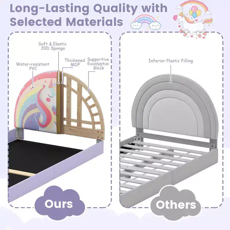 Cadre de lit double au sol avec tapis en tissu Oxford - Enfant, Violet/Bleu